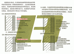JT-B聚氨酯防潮底漆
